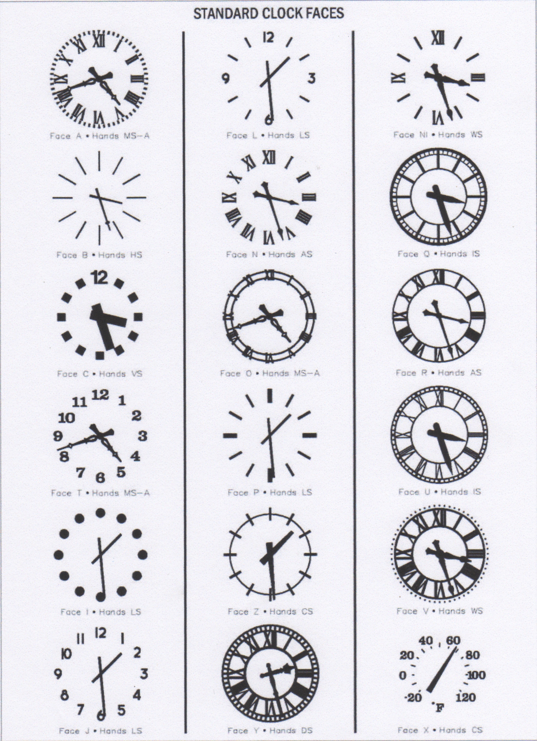Standard clock faces national september 11 memorial museum